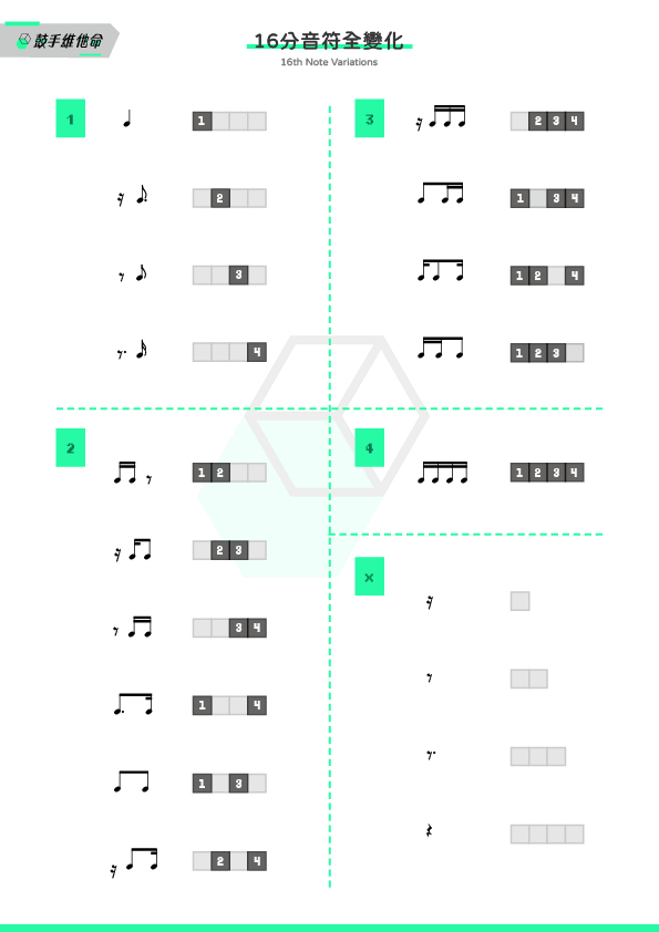 コレクション ハット 16分音符